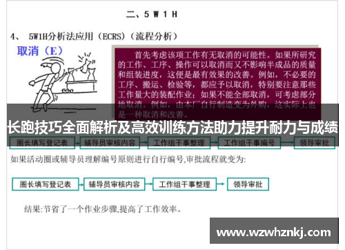 长跑技巧全面解析及高效训练方法助力提升耐力与成绩